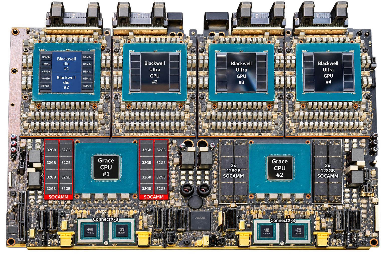Grace CPU + Blackwell GPU 晶片板